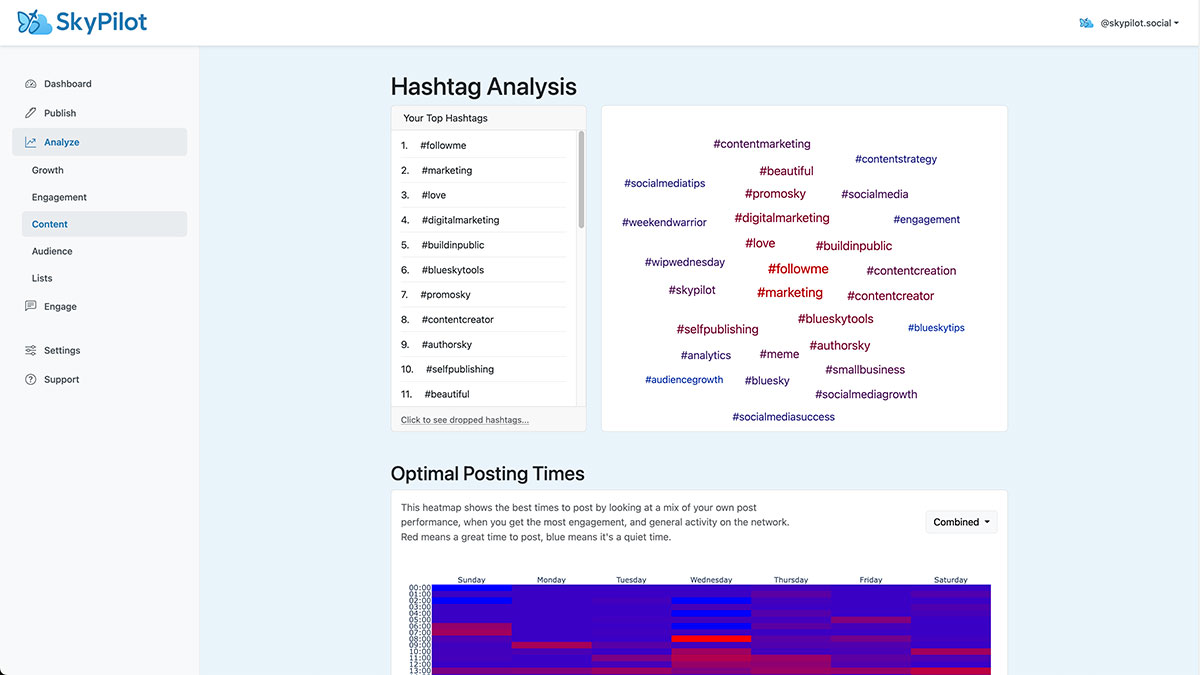 Bluesky analytics